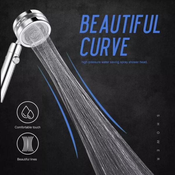 High pressure rotating helix shower head